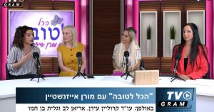 כתיבה ספר והוצאתו לאור
